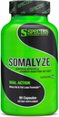 Species Nutrition Somalyze Stimulant Free, Appetite Suppressant with GABA and Melatonin, Gluten Free Caps, 90 Capsules