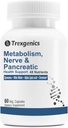 Trexgenics Metabolism Support with GYMNEMA 75% Gymnenic Acid 150 mg, Bitter Melon 5% Bitters 150 mg, Chromium & Alpha LIPOIC ACID150mg(60 Vegan Capsules) (Pack of 1)