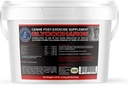 Annamaet Glycocharge 