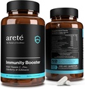 Premium Immunity Booster Supplement 