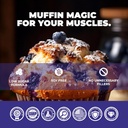 Underground Bio Labs Panda Fuel Premium Protein Wei,Hydrolyzed Collageen, Caseïne,Probiotica, Enzymen, Keto Friendly,Time Release, 25 Servings (2,5 Pound, Blueberry Muffin)