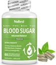 Blood Sugar - geavanceerde formule met Bitter Melon, Ashwagandha, Cinnamon, Chroom, Magnesium, Vitaminen, Alpha Lipoic Acid, Cayenne Pepper & Meer 60 Capsules
